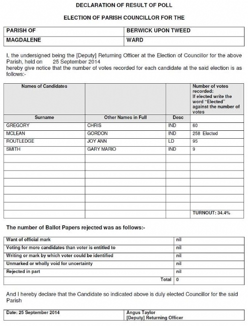 Declaration of Result of Poll - Magdalene Ward - 11 June 2015